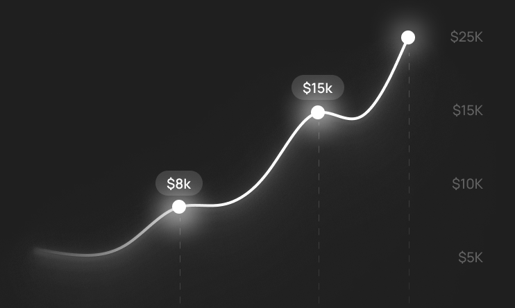 Коммерческая стратегия и управление продажами